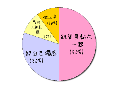 HeartRails Graph