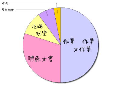 HeartRails Graph