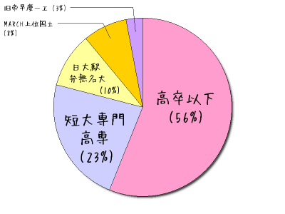 ybz wقǌYƂ炩Ɂ@͑呲32{Q©2ch.net YouTube>2{ ->摜>25 