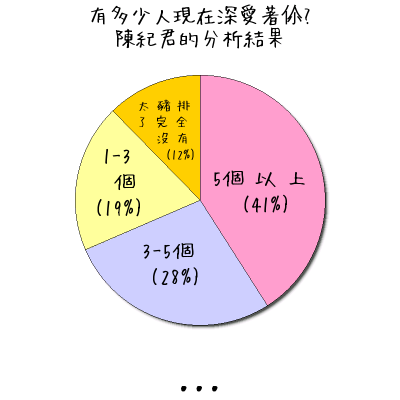 Gpq8vwhe
