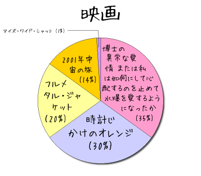 �ǲ�