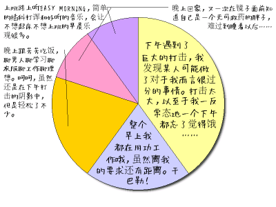 HeartRails Graph