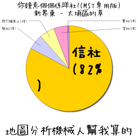 �a�Ϥ�O ���R����H - �A���N�ӭӫY����?(MST�M�Ϊ�)