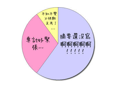 HeartRails Graph